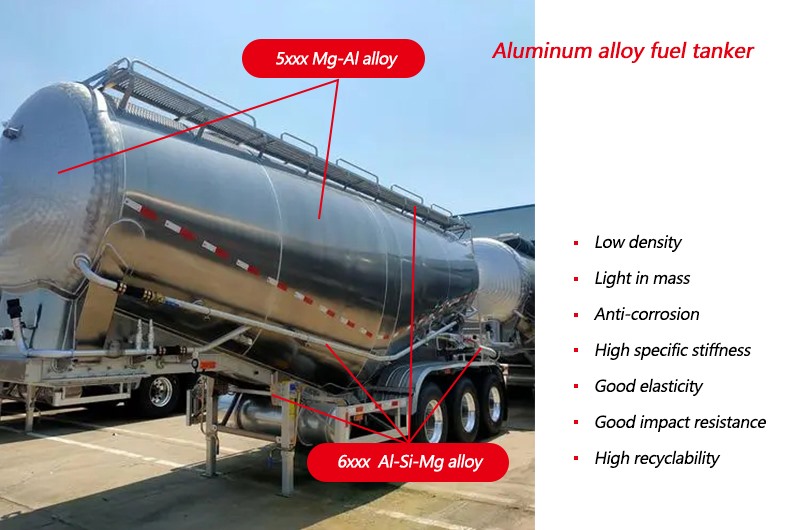 Pelat aluminium seri 5 yang digunakan dalam truk tangki minyak